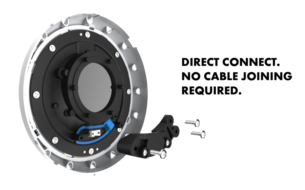 Spa Electrics GKRX -Tri Colour Retro Fit Lights