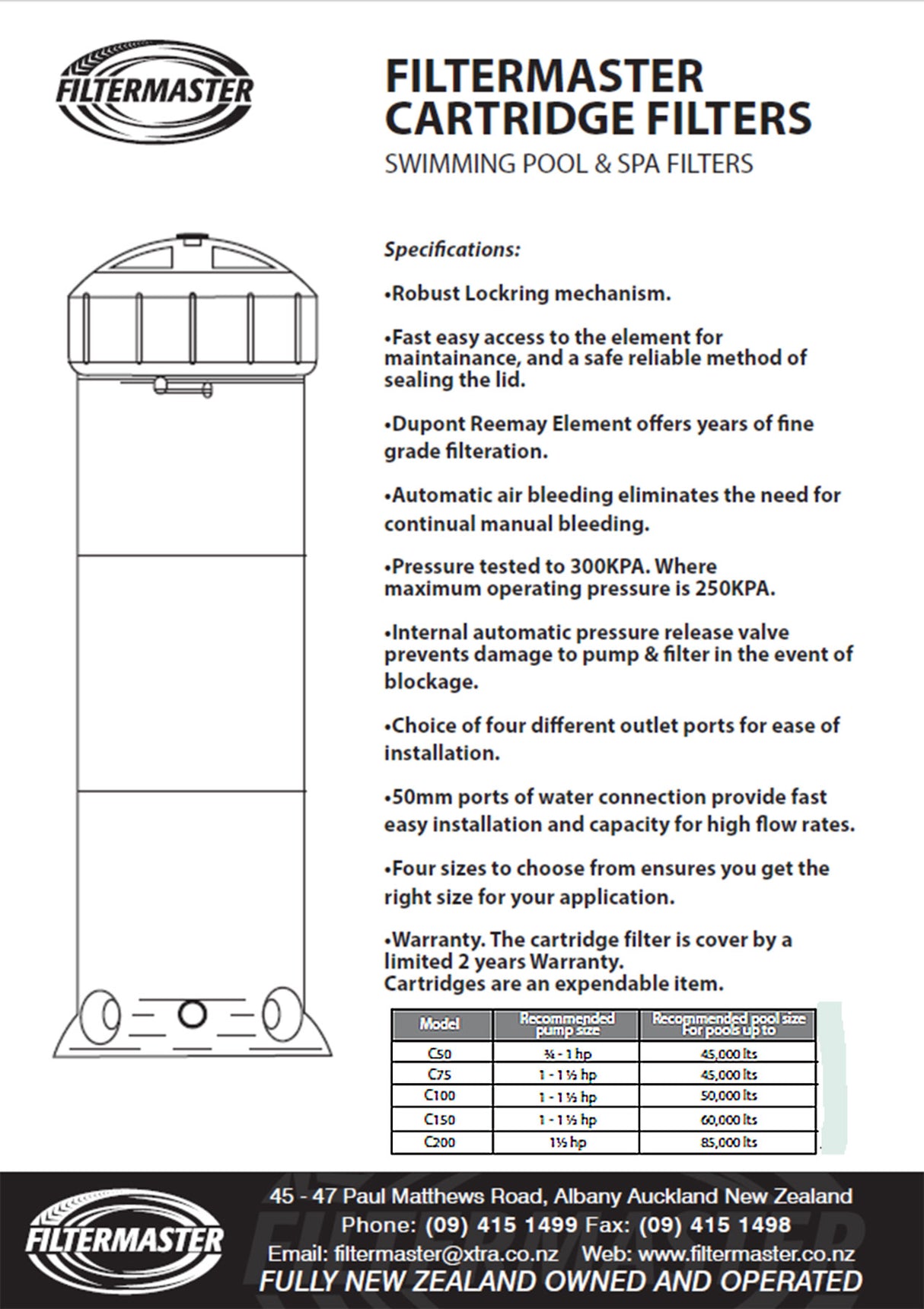 Filtermaster Cartridge Filters