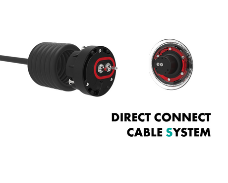 Spa Electrics Atom Niche Lights EM series