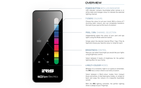 Spa Electrics lights - IRIS Remote controller system
