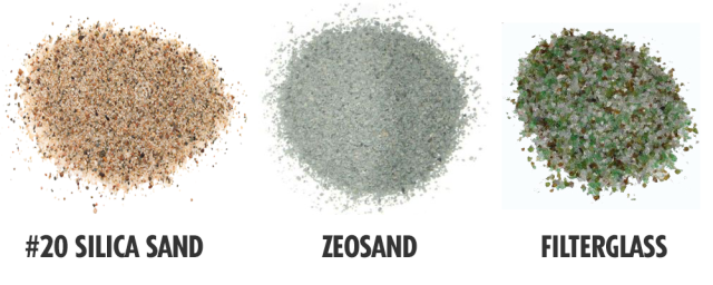 Davey Filter Sand 20kg Bag