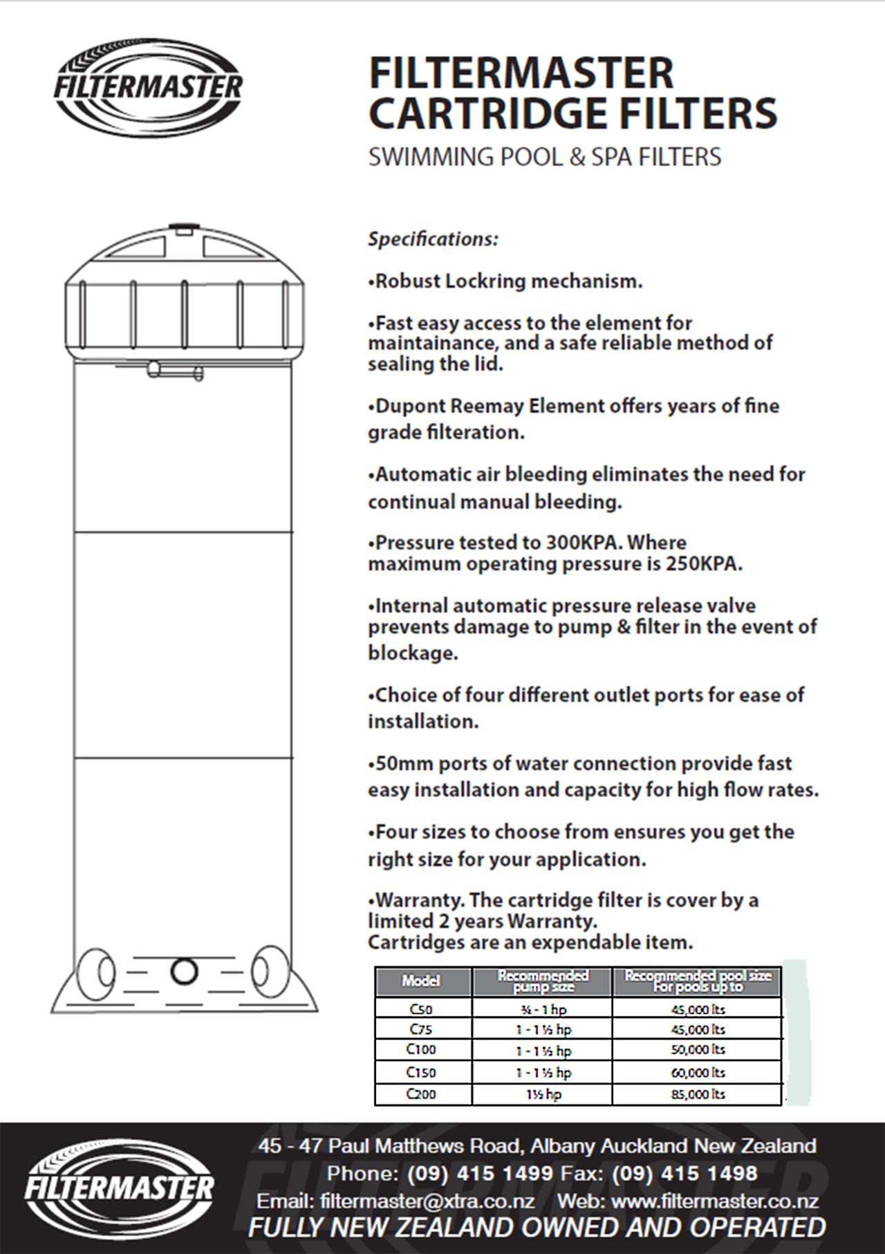 Filtermaster Cartridge Filters