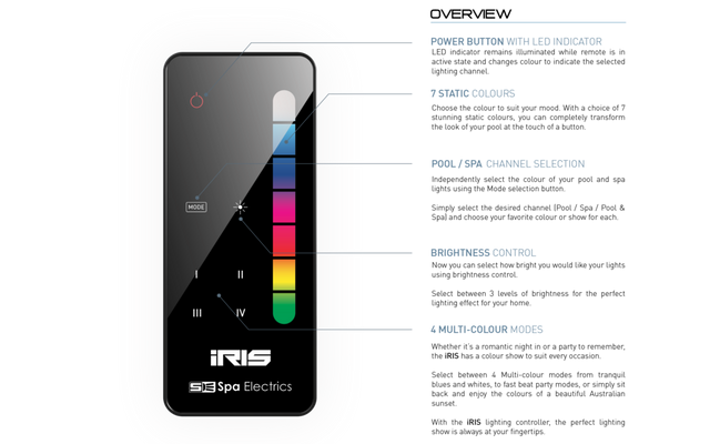Spa Electrics lights - IRIS Remote controller system