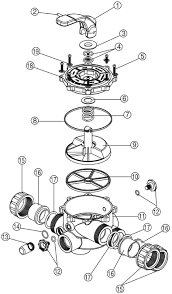 Waterco Filter MPV  parts - Top gasket 40mm