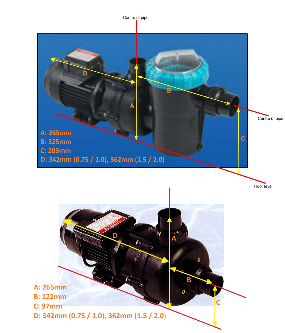 Paramount Pools - Power plus Pump