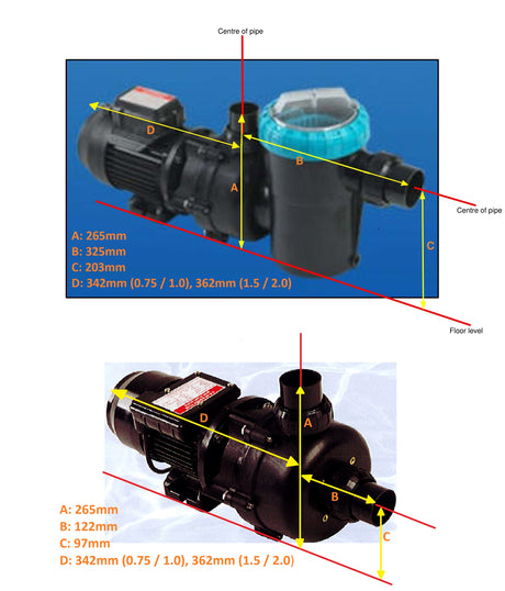 Paramount Pools - Power plus Pump