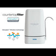 Finsbury Counter Top Filter