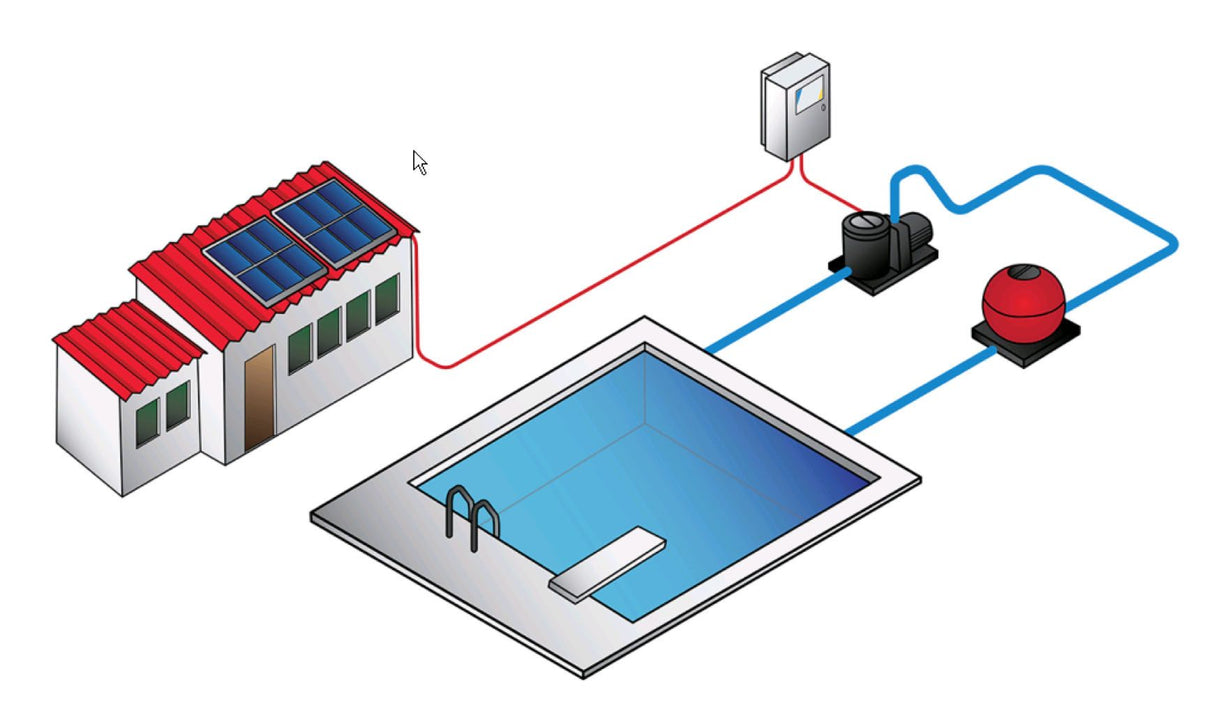 Lorentz Solar power DC swimming pool pumps